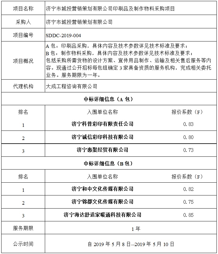 无标题--中标公示33333.jpg 无标题--中标公示33333.jpg